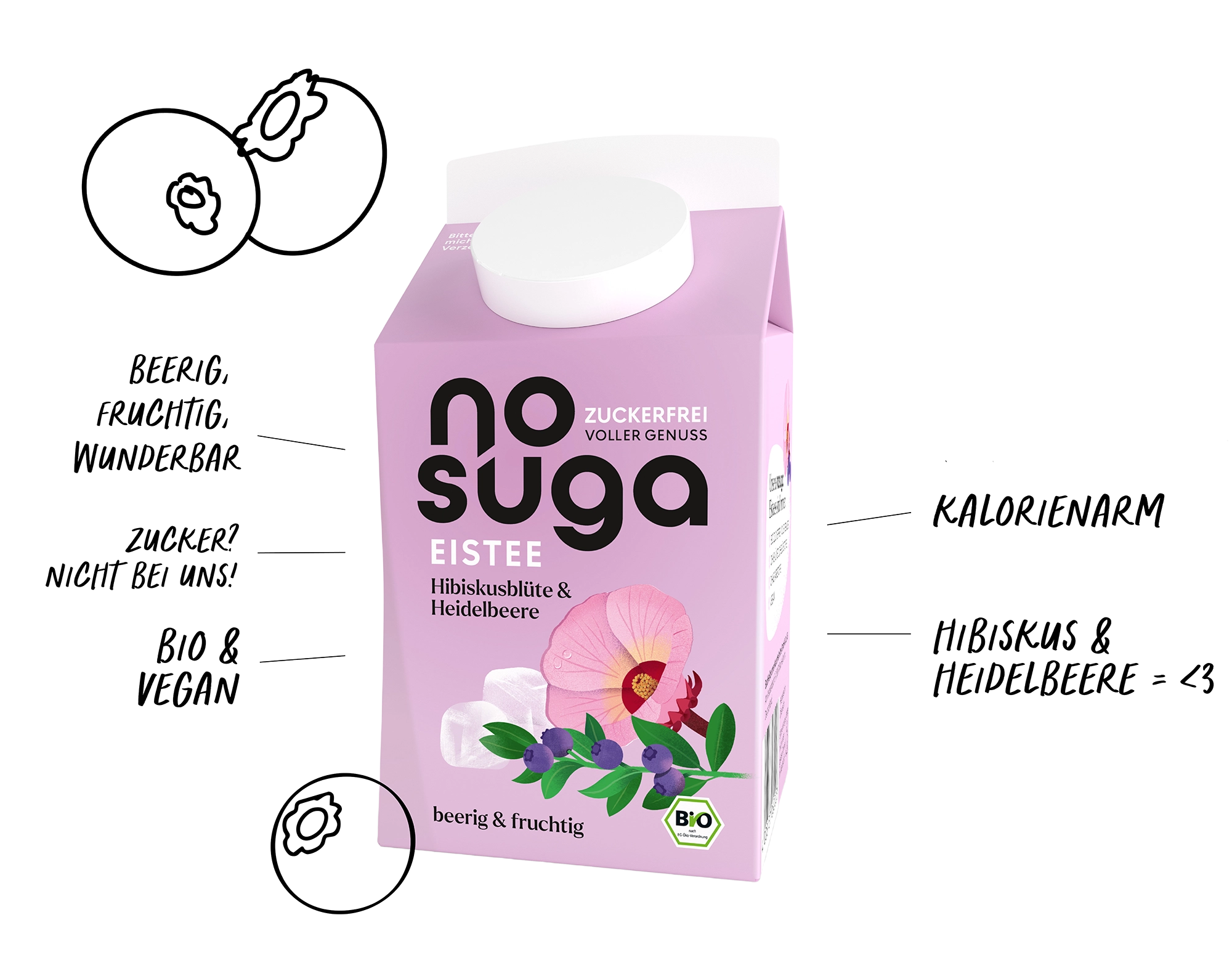 nosuga Sorte Hibiskusblüte und Heidelbeere. Um den Getränkekarton herum steht "beerig, fruchtig, wunderbar", "Zucker? Nicht bei uns!", "bio & vegan", "kalorienarm" und "Hibiskus + Heidelbeere = Liebe".
