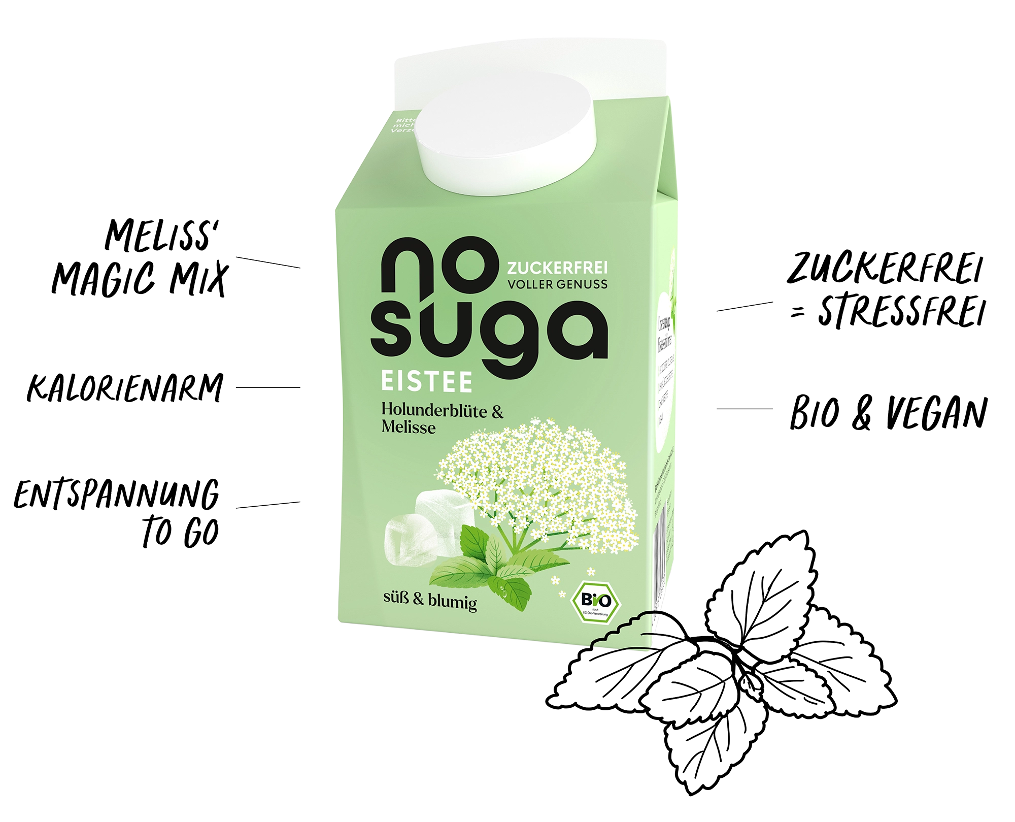 nosuga Sorte Holunderblüte und Melisse. Um den Getränkekarton herum steht "meliss' magic mix", "kalorienarm", "Entspannung to Go", "zuckerfrei = stressfrei" und "bio & vegan".